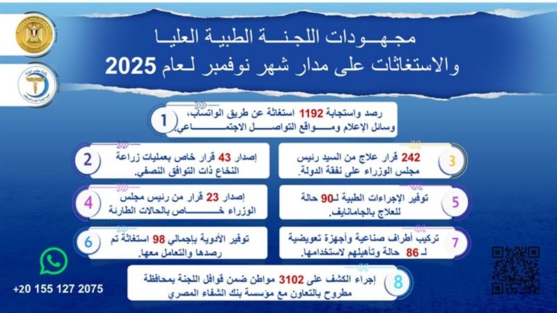 مجهودات اللجنة الطبية
