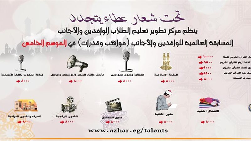 الأزهرالشريف