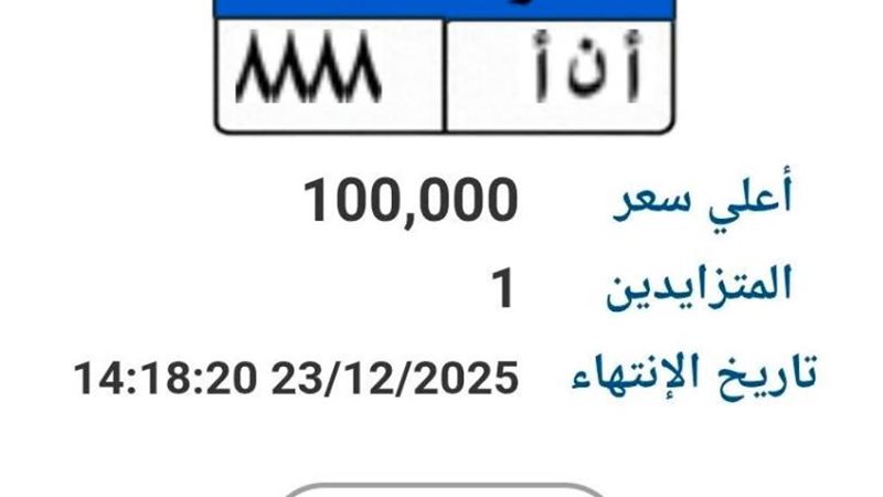 اللوحة