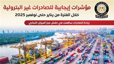 المركز الإعلامي لمجلس الوزراء: الصادرات غير البترولية ترتفع 18.4% خلال 2025