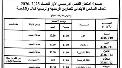 محافظة القاهرة تكشف مواعيد امتحانات الطلاب.. الابتدائي والإعدادي والثانوي