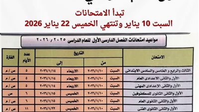 محافظ البحيرة تعتمد مواعيد امتحانات الفصل الدراسي الأول للعام الدراسي الحالي
