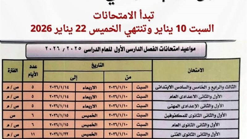 محافظ البحيرة تعتمد