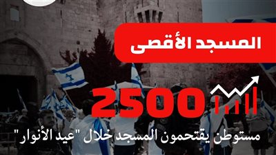 تصعيد في الأقصى: 2500 مستوطن يقتحمون المسجد خلال 