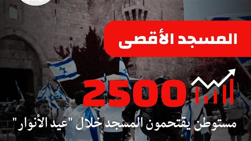 المسجد الأقصى 