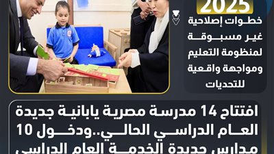 حصاد التعليم..افتتاح 14 مدرسة مصرية يابانية جديدة العام الدراسي الحالي