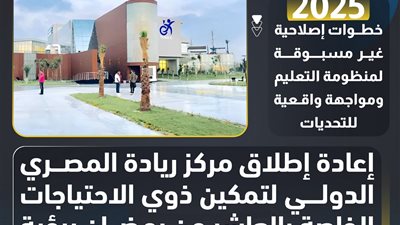 2025 عام التمكين الشامل.. تطوير غير مسبوق لخدمات ذوي الهمم في التعليم