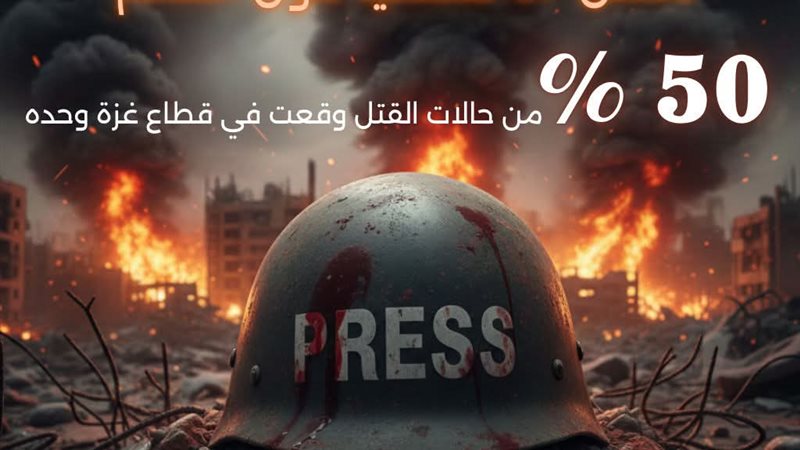 حصاد الدم 2025
