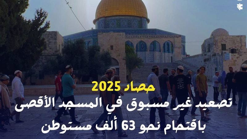  مرصد الأزهر
