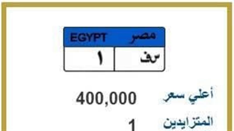 اللوحة المميزة