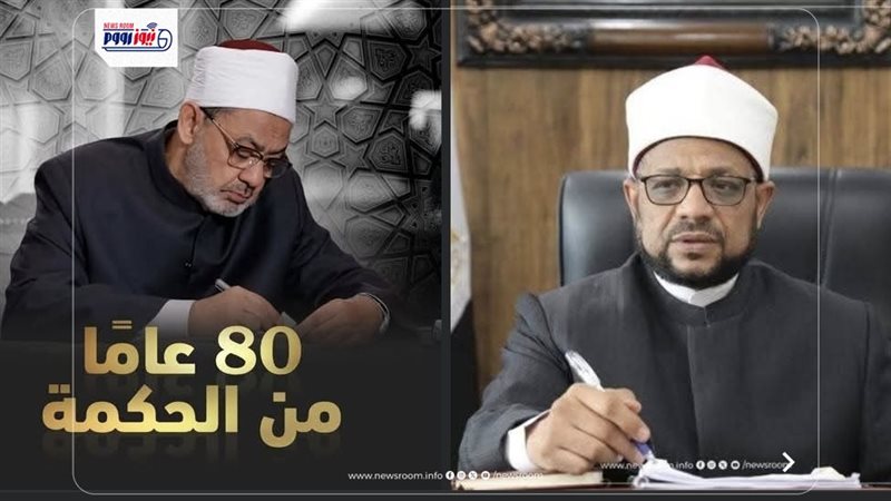الإمام الأكبر والأمين