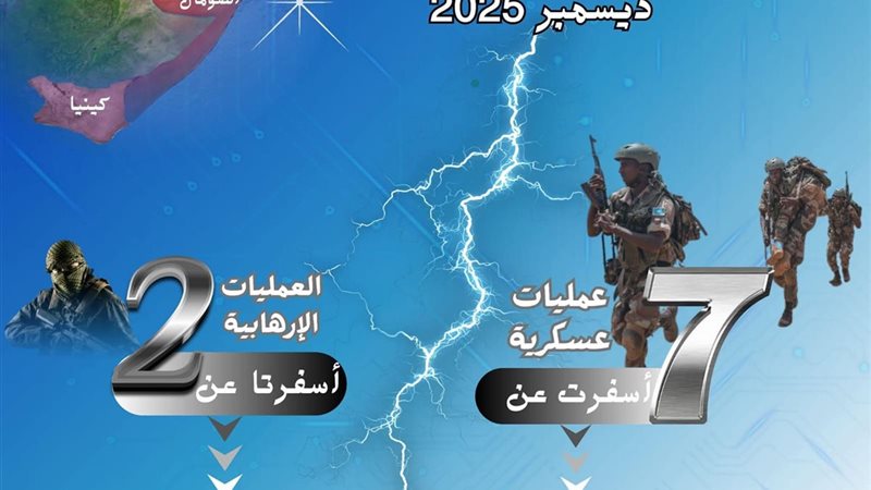 مرصد الأزهر لمكافحة