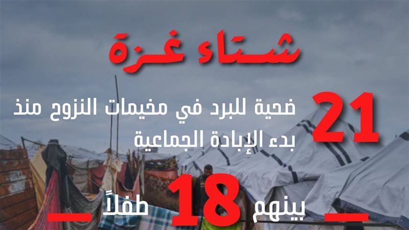 البرد القارس في غزة