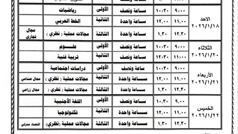 الجدول