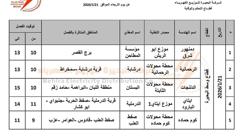 للصيانة.. تعرف على