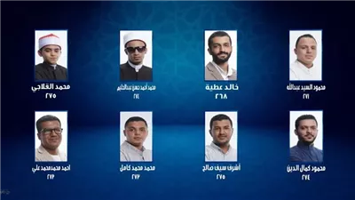 الشيخ محمد جبريل يطالب توحيد طريقة قراءة القرآن في مسابقة دولة التلاوة