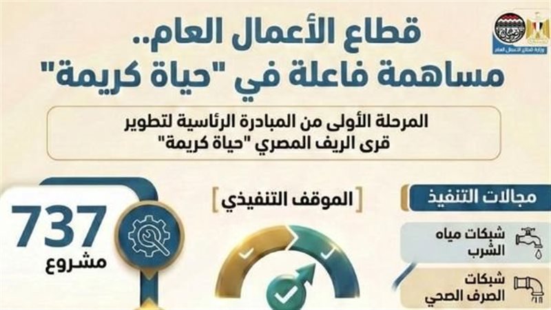 صورة توضيحية 