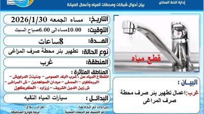 بسبب أعمال التطهير.. انقطاع المياه 8 ساعات ليلًا ببعض شوارع غرب أسيوط