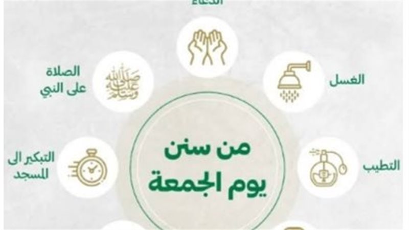 في يوم الجمعة..سبع