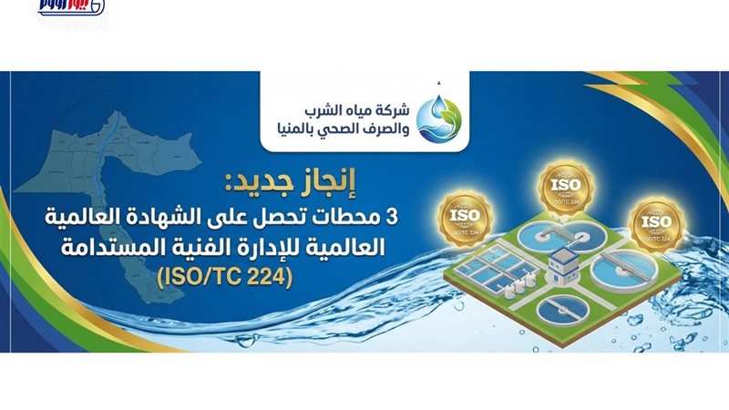 شركة مياه المنيا