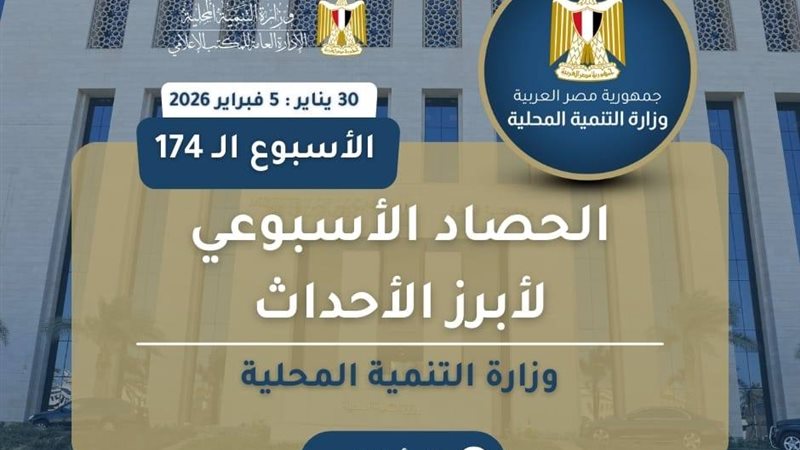 الحصاد الاسبوعي لابرز