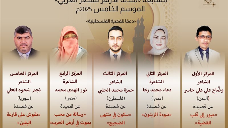  إعلان الفائزين في