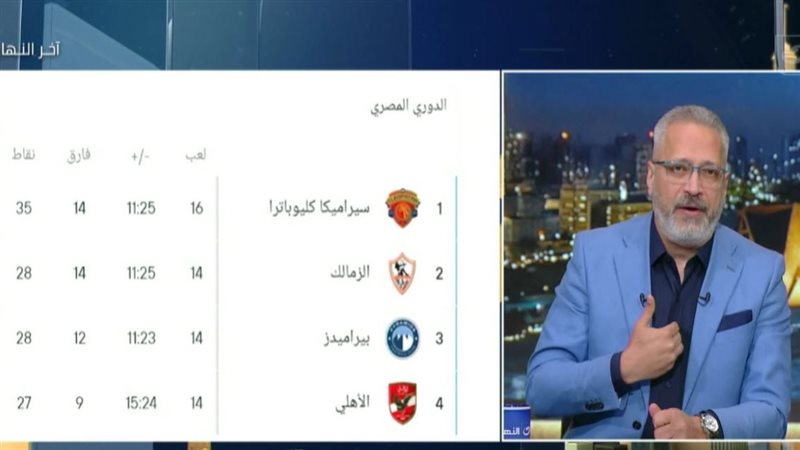 الإعلامي تامر أمين