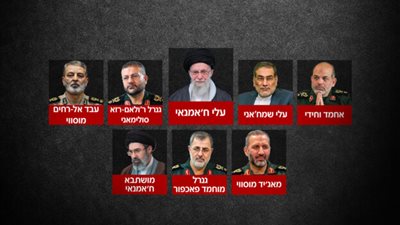 خلفاء خامنئي.. هل يسقط النظام باغتيال المرشد الأعلى الإيراني؟