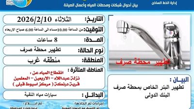 انقطاع محدود للمياه في بعض مناطق أسيوط بسبب أعمال التطهير