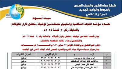 مياه أسيوط تحدد موعد المقابلة الشخصية والتقييم للمتقدمين لوظيفة (محصل/قارئ)