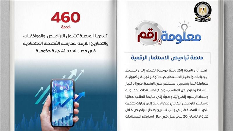 منصة تراخيص الاستثمار