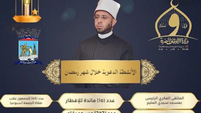 «أوقاف الإسكندرية» تستعد لشهر رمضان بملتقيات للواعظات ومقارئ القرآن