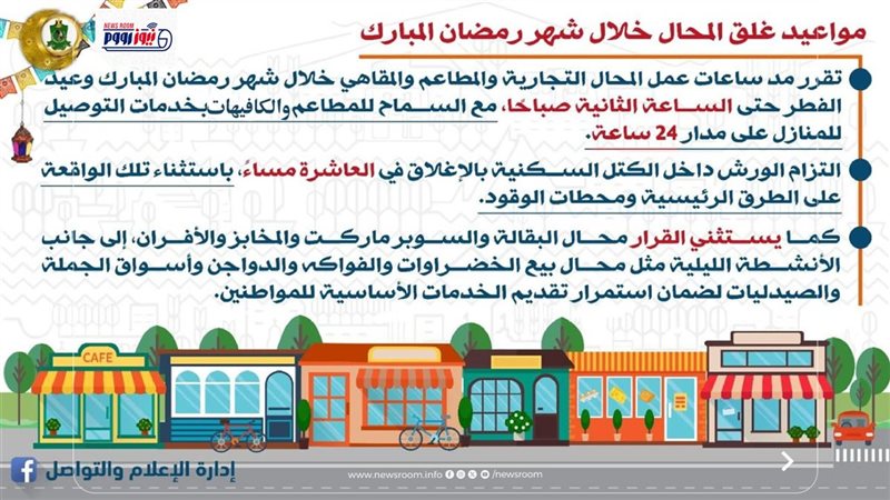 محافظة المنيا