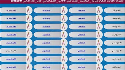 رابط  موقع تقييمات وزارة التربية والتعليم 2026.. وخطوات التحميل