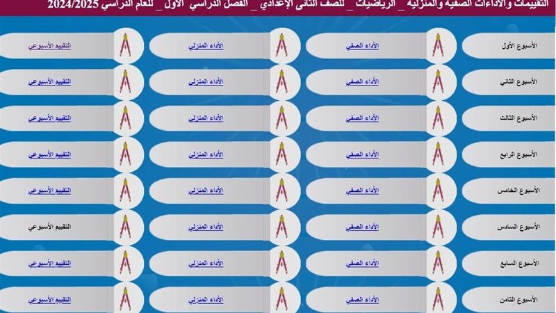 تقييمات وزارة التربية