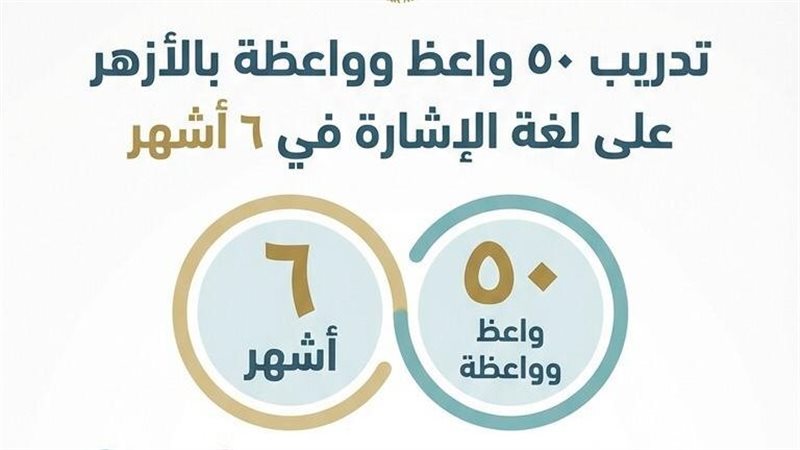 تدريب 50 واعظًا وواعظة