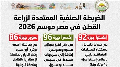 مبكرة النضج وموفرة للمياه.. 