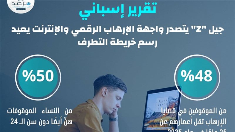 تقرير إسباني
