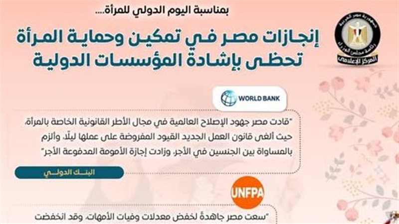 الاعلامي للوزراء.