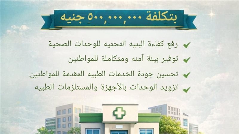 تطوير