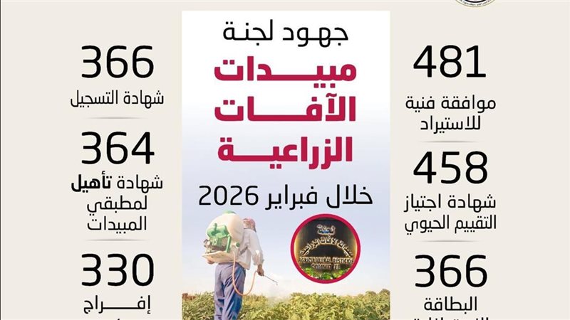 جهود لجنة مبيدات