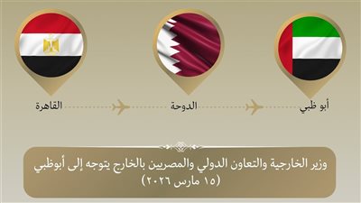 وزير الخارجية يتوجه إلى الإمارات لتعزيز التنسيق وتأكيد التضامن مع الأشقاء