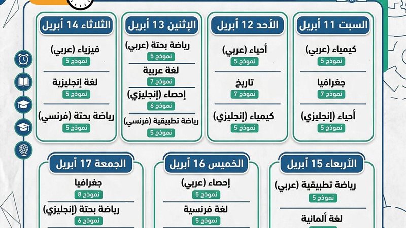 امتحانات الثانوية