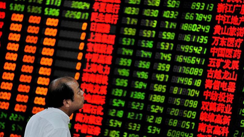  مؤشرات البورصات