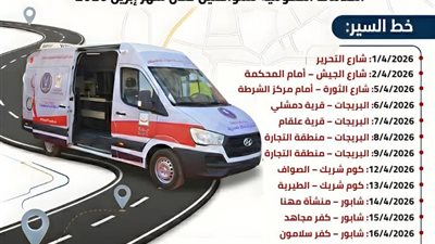 للتيسر على المواطنين.. تعرف على خط سير المركز التكنولوجي المتنقل بكوم حمادة