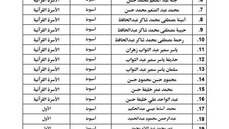 بعض من اسماء المتسابقين