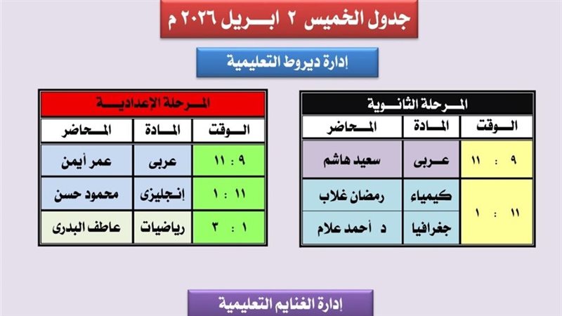 قوافل تعليمية لطلاب