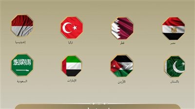 بيان عربي إسلامي مشترك يدين قرار الكنيست بإعدام الأسرى الفلسطينيين