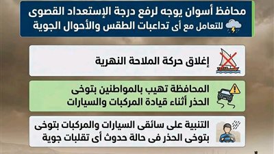 محافظ أسوان يوجه لرفع درجة الاستعداد القصوى للتعامل مع تداعيات الطقس السيئ