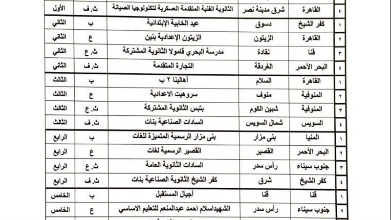 قنا 